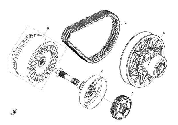 ENSEMBLE CVT POUR UFORCE 800 EPS 2015