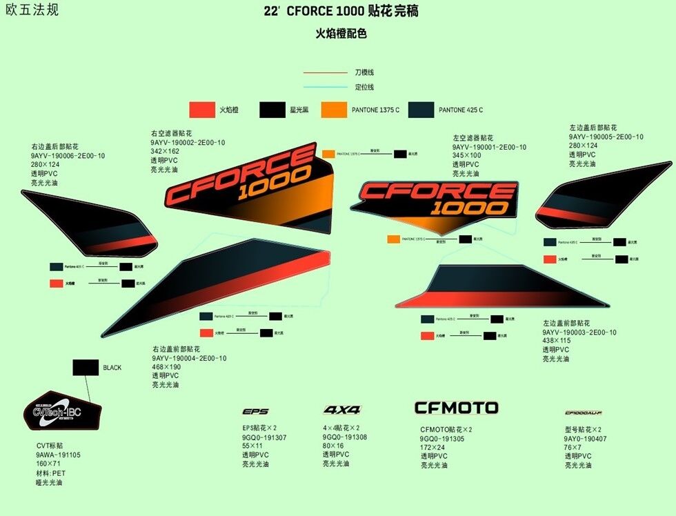 KIT DE DECORATION LAVA ORANGE POUR CFORCE 1000 EPS L7E 2022
