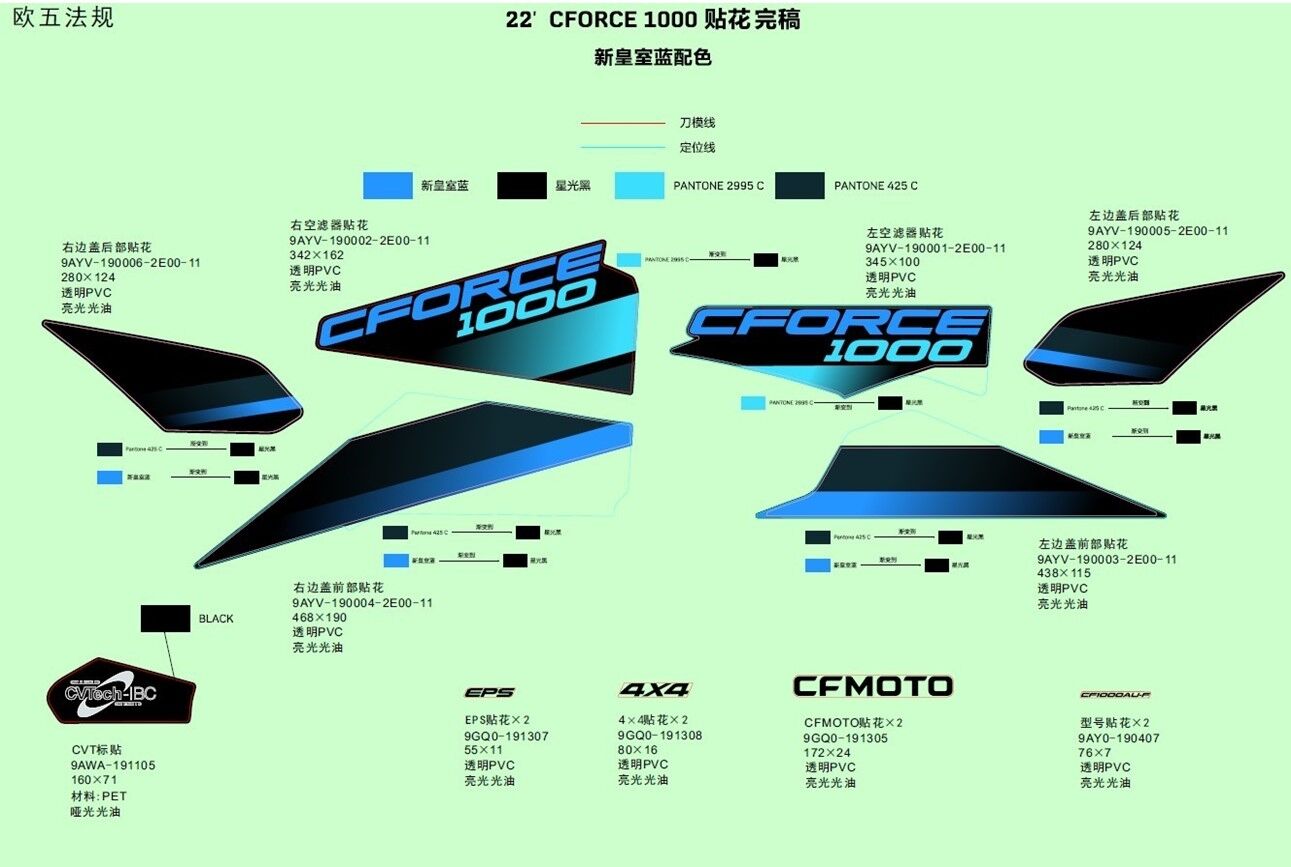 KIT DE DECORATION ROYAL BLUE POUR CFORCE 1000 EPS L7E 2022