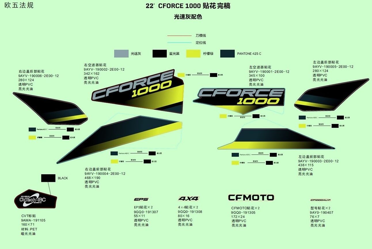 KIT DE DECORATION GHOST GREY POUR CFORCE 1000 EPS L7E 2022