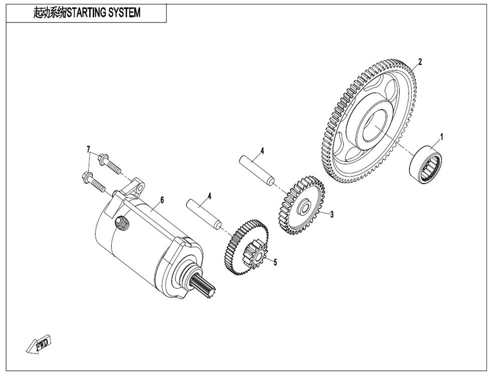 DEMARREUR POUR UFORCE 1000 EPS BICYLINDRE 2022