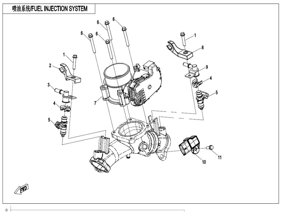 INJECTION ELECTRONIQUE POUR ZFORCE 1000 SPORT 2022