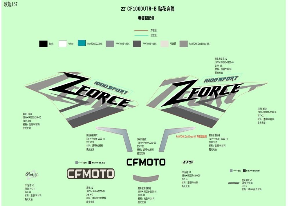 KIT DE DECORATION ULTRA ARGENT POUR ZFORCE 1000 SPORT 2022