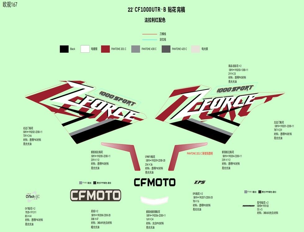 KIT DE DECORATION FIRE RED POUR ZFORCE 1000 SPORT 2022