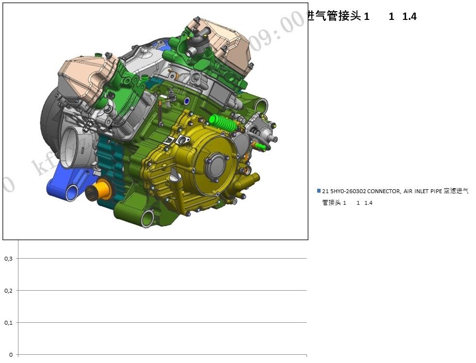 MOTEUR POUR ZFORCE 1000 SPORT 2022
