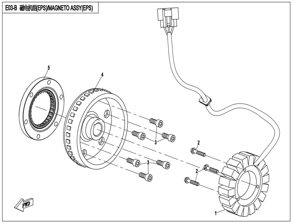 ALTERNATEUR POUR ZFORCE 1000 SPORT 2022