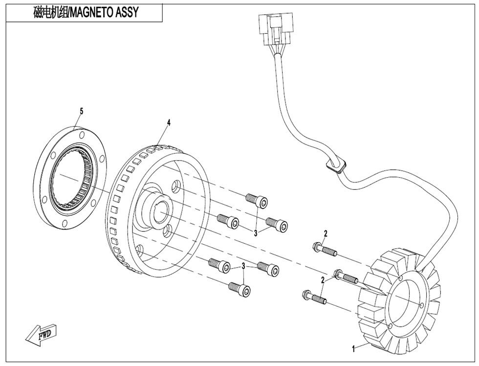 ALTERNATEUR POUR CFORCE 1000 T3 EPS 2021