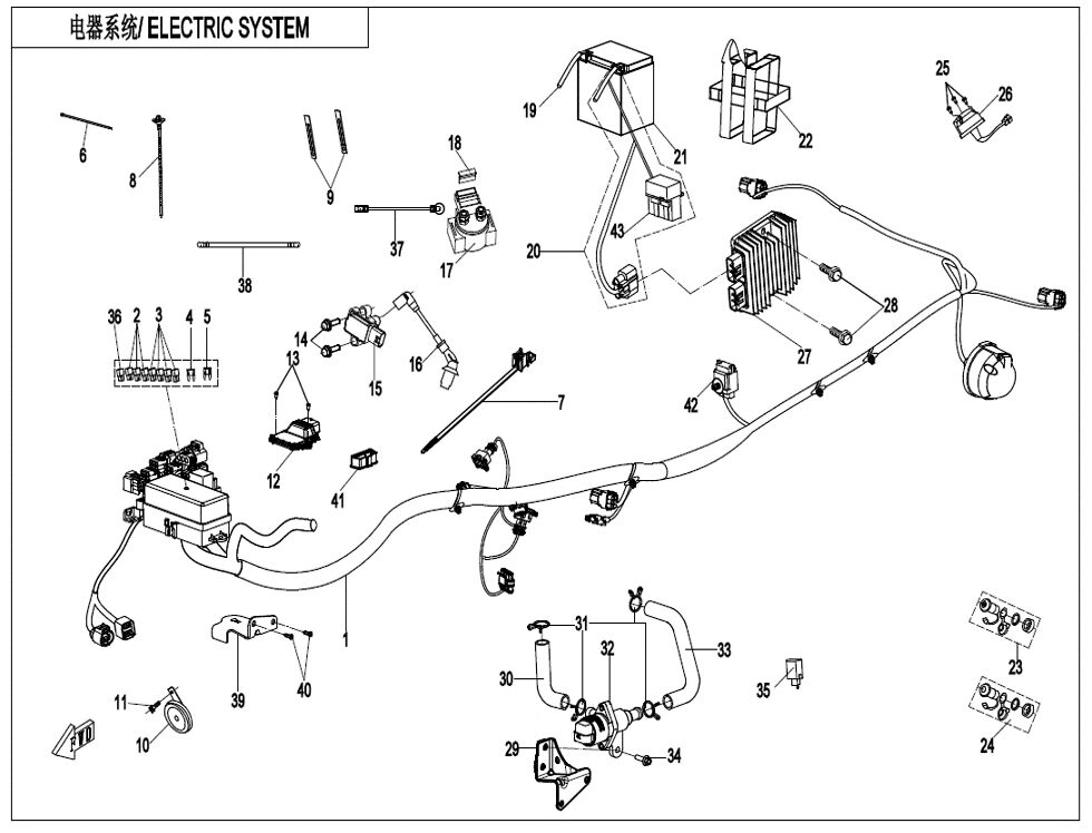 SYSTEME ELECTRIQUE POUR CFORCE 625 T3 COURT EPS 2021