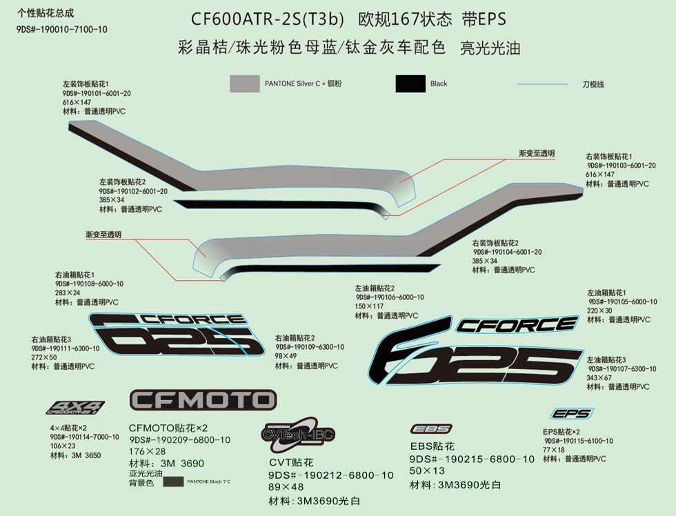 KIT DE DECORATION LAVA ORANGE BLEU GRIS POUR CFORCE 625 T3 COURT EPS 2021