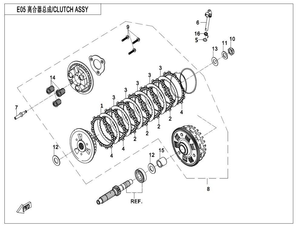 EMBRAYAGE POUR CF 700CL X SPORT 2022