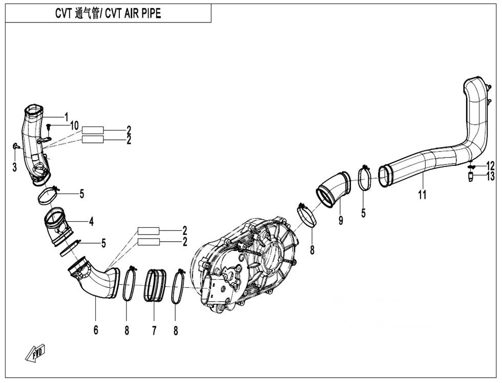 VENTILATION CVT POUR CFORCE 520 L7E LONG EXPERT 2022