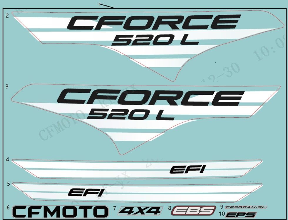 KIT DE DECORATION POUR CFORCE 520 L7E LONG EXPERT 2022