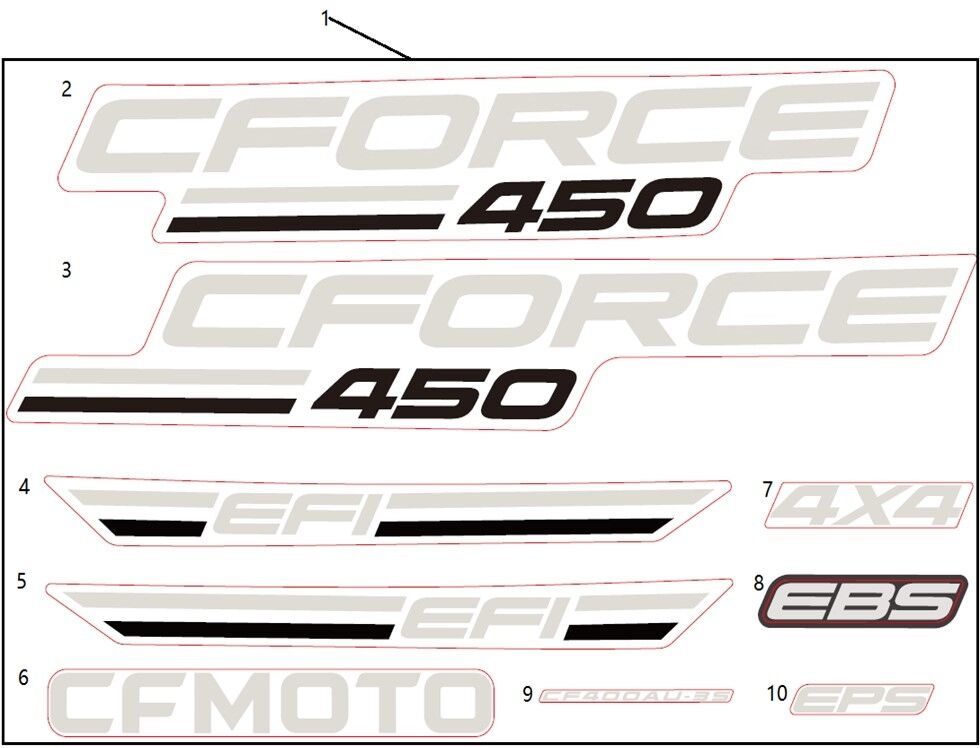 KIT DE DECORATION HUNTER POUR CFORCE 450 L7E COURT BASIC 2022
