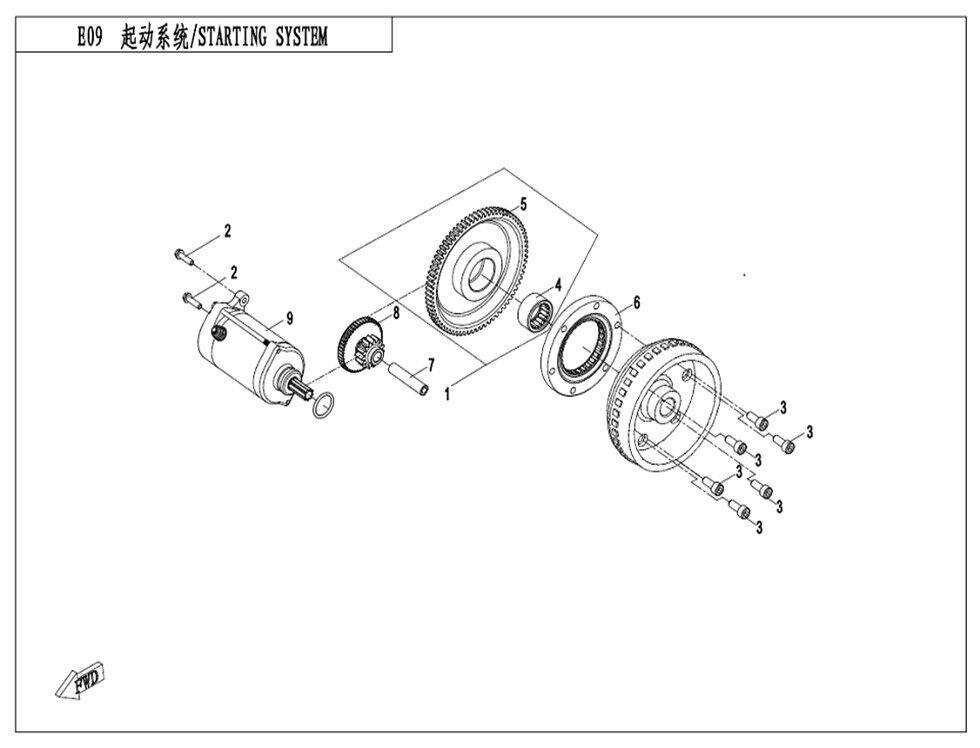 DEMARREUR POUR CFORCE 520 T3 LONG BASIC 2024