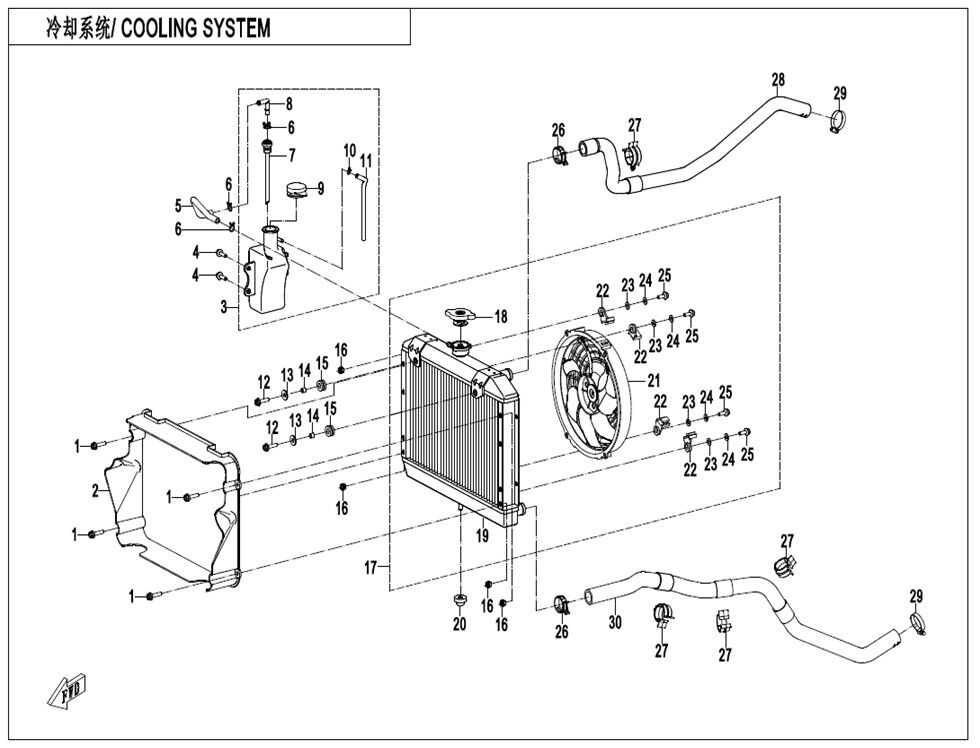 REFROIDISSEMENT POUR CFORCE 520 T3 LONG BASIC 2023