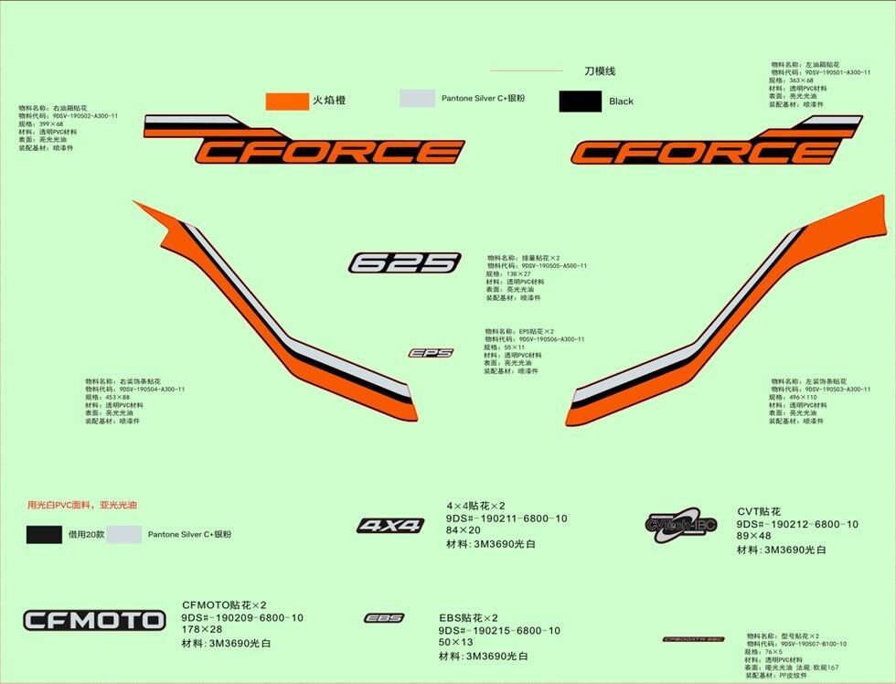 KIT DE DECORATION NEBULA POUR CFORCE 625 R T3 COURT 2023