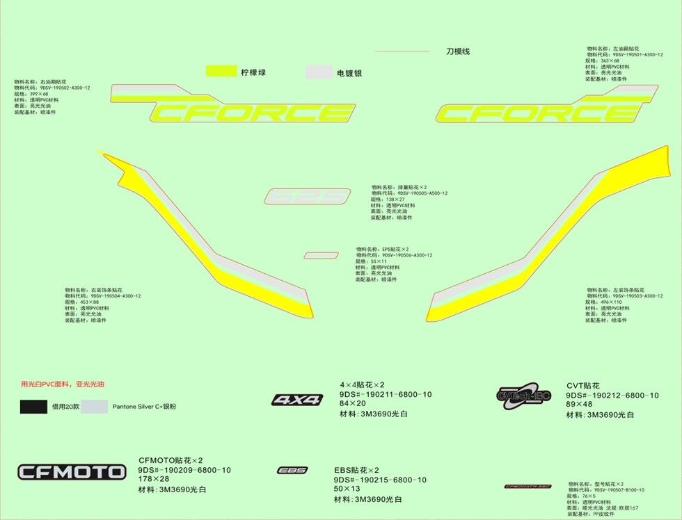 KIT DE DECORATION VELOCITY GREY POUR CFORCE 625 R T3 COURT 2023
