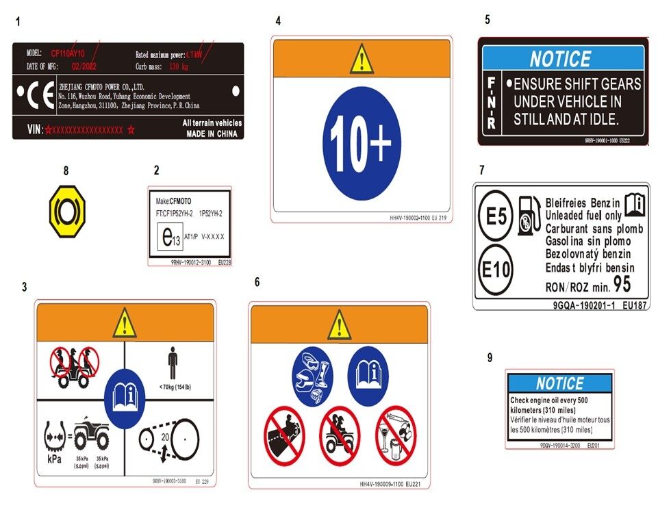 AUTOCOLLANT D AVERTISSEMENT POUR CFORCE 110 KID THERMIQUE 2023