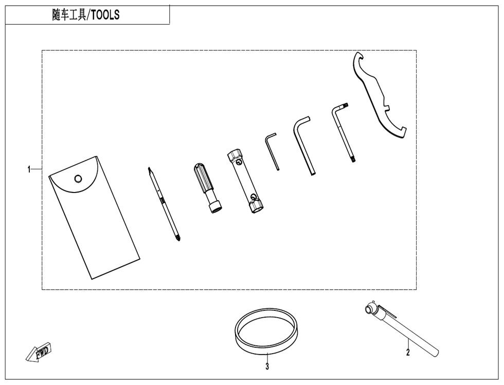 KIT D OUTILLAGE POUR CFORCE 110 KID THERMIQUE 2023