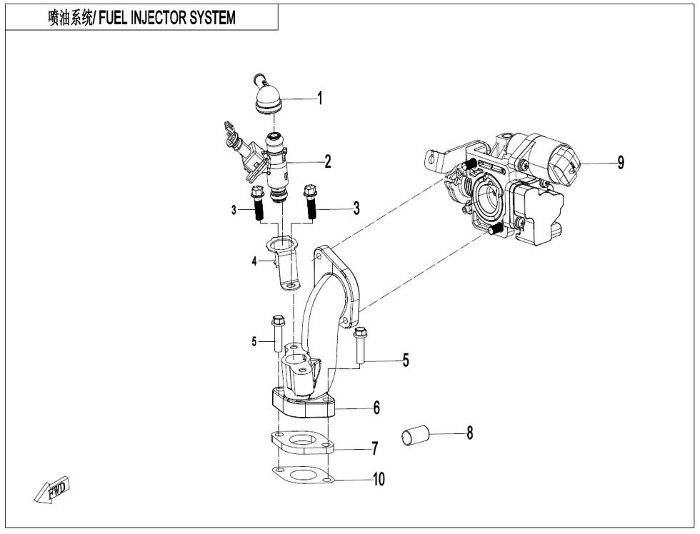 INJECTION POUR CFORCE 110 KID THERMIQUE 2023