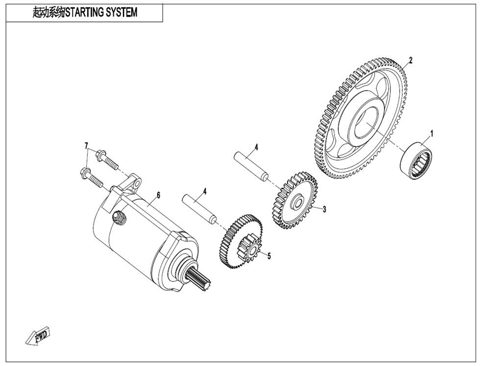 DEMARREUR POUR CFORCE 850 T3 EPS AVEC DIFF ARRIERE 2023