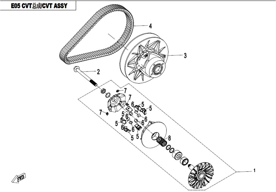 CVT POUR CFORCE 450 2016