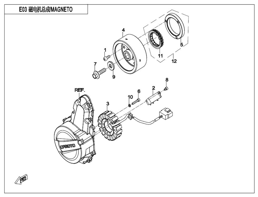 STATOR ET ALLUMAGE POUR CF 700MT 2025