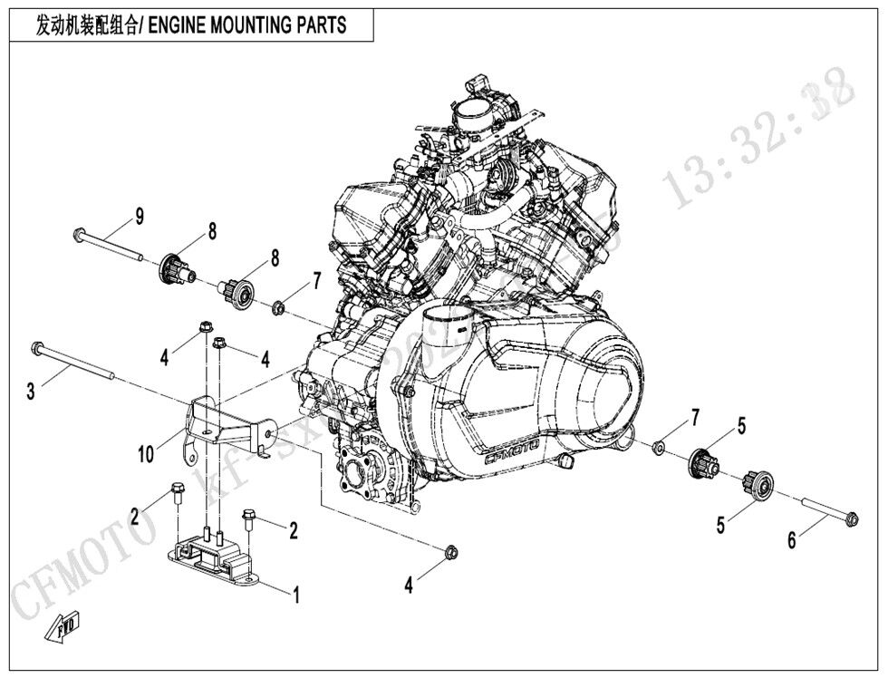 SUPPORTS MOTEUR POUR ZFORCE 950 SPORT 2024