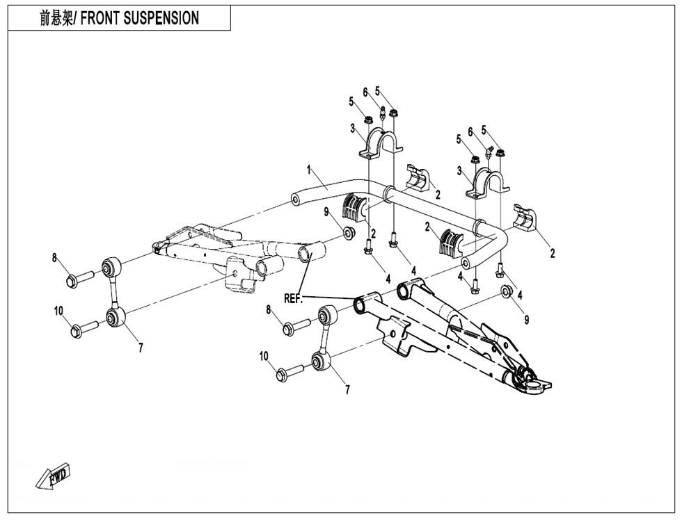 SUSPENSION AVANT POUR ZFORCE 950 SPORT 2024