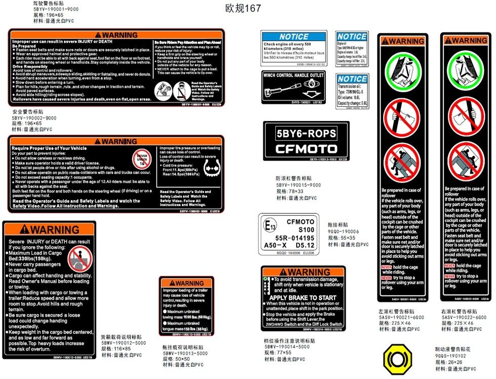 AUTOCOLLANTS D AVERTISSEMENT POUR ZFORCE 950 SPORT 2023