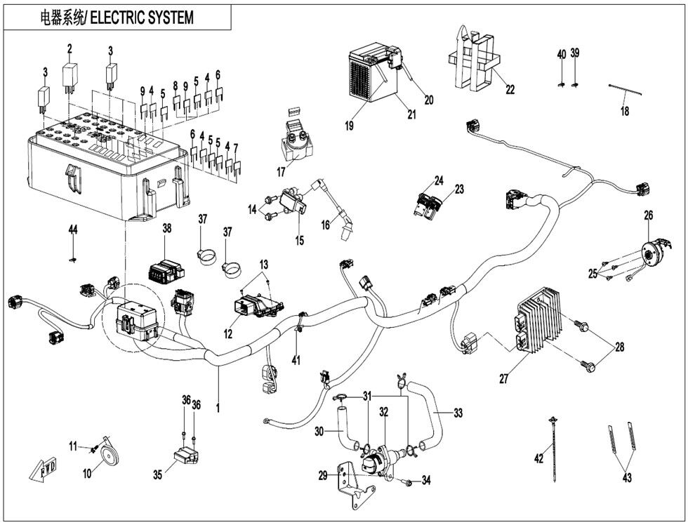 SYSTEME ELECTRIQUE POUR CFORCE 520 T3 COURT EXPERT 2023