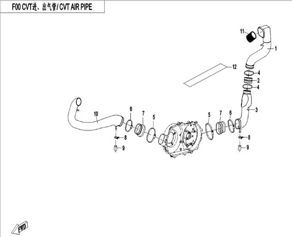 REFROIDISSEMENT CVT POUR CFORCE 450 2015