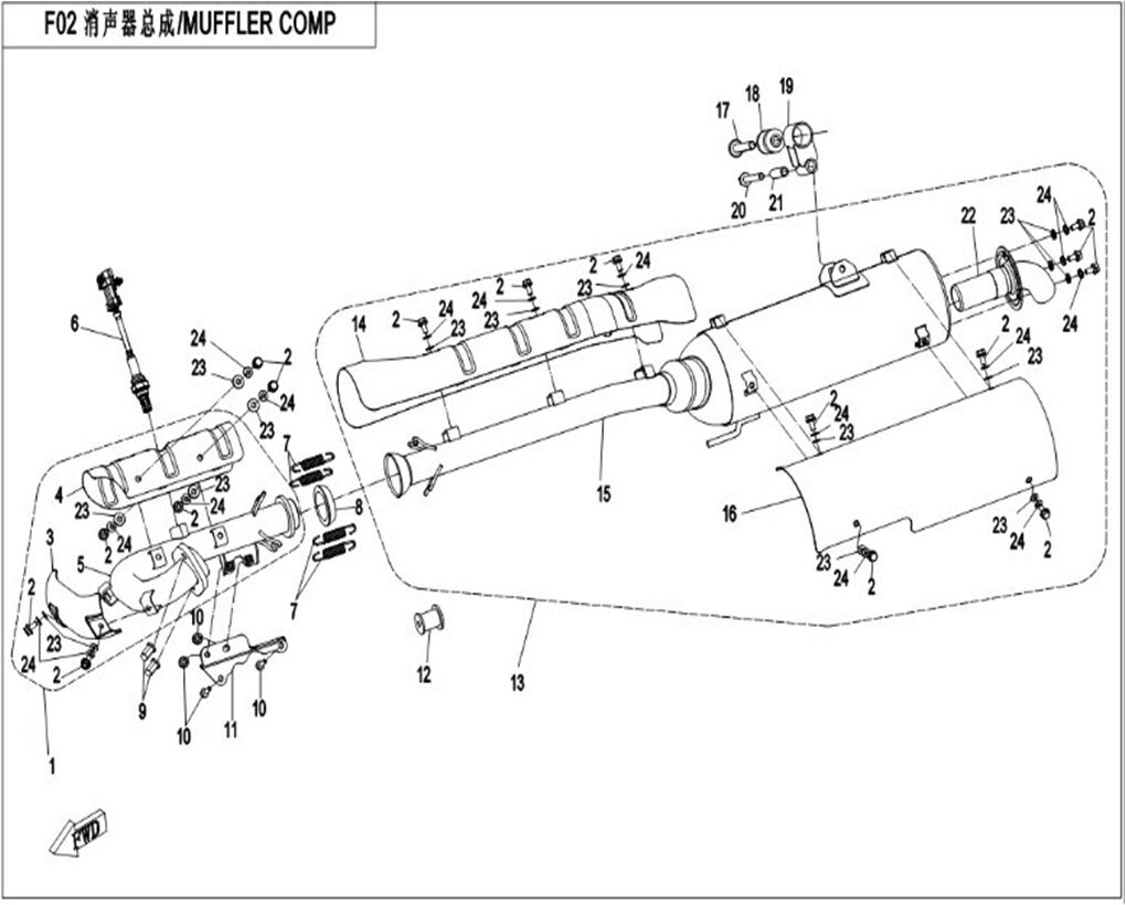 ECHAPPEMENT POUR CFORCE 450 2016