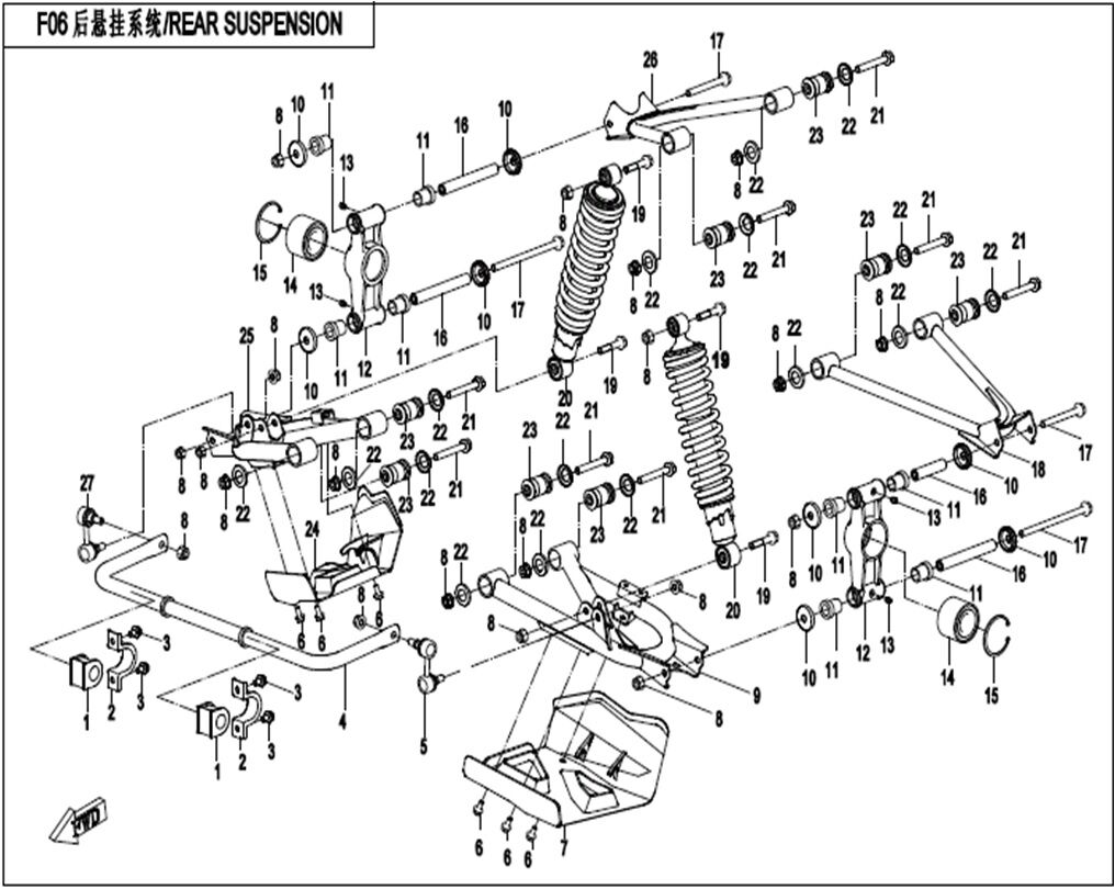 SUSPENSION ARRIERE POUR CFORCE 450 2015