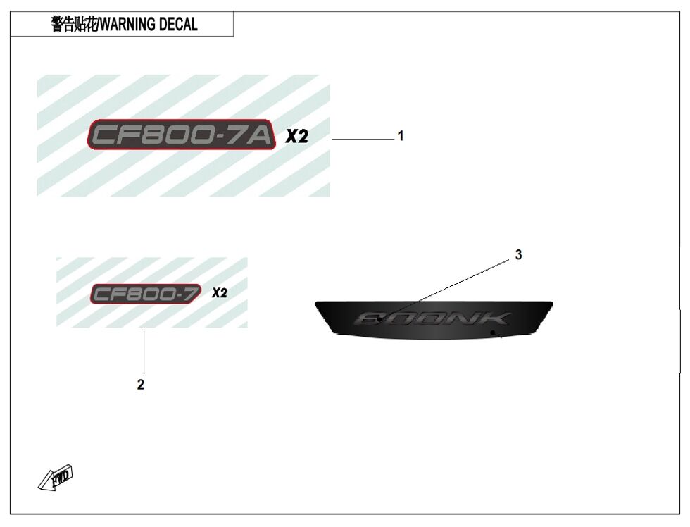 ETIQUETTE POUR CF 800 NK SPORT 2023