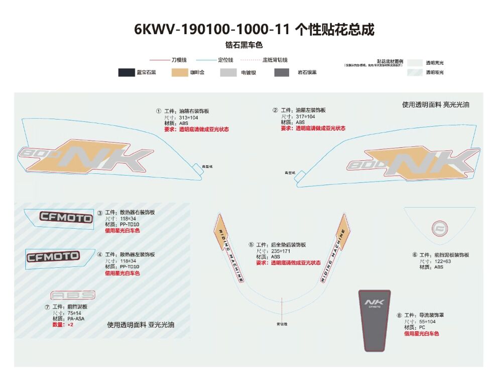 AUTOCOLANTS ZIRCON BLACK POUR CF 800 NK ADVANCE 2024