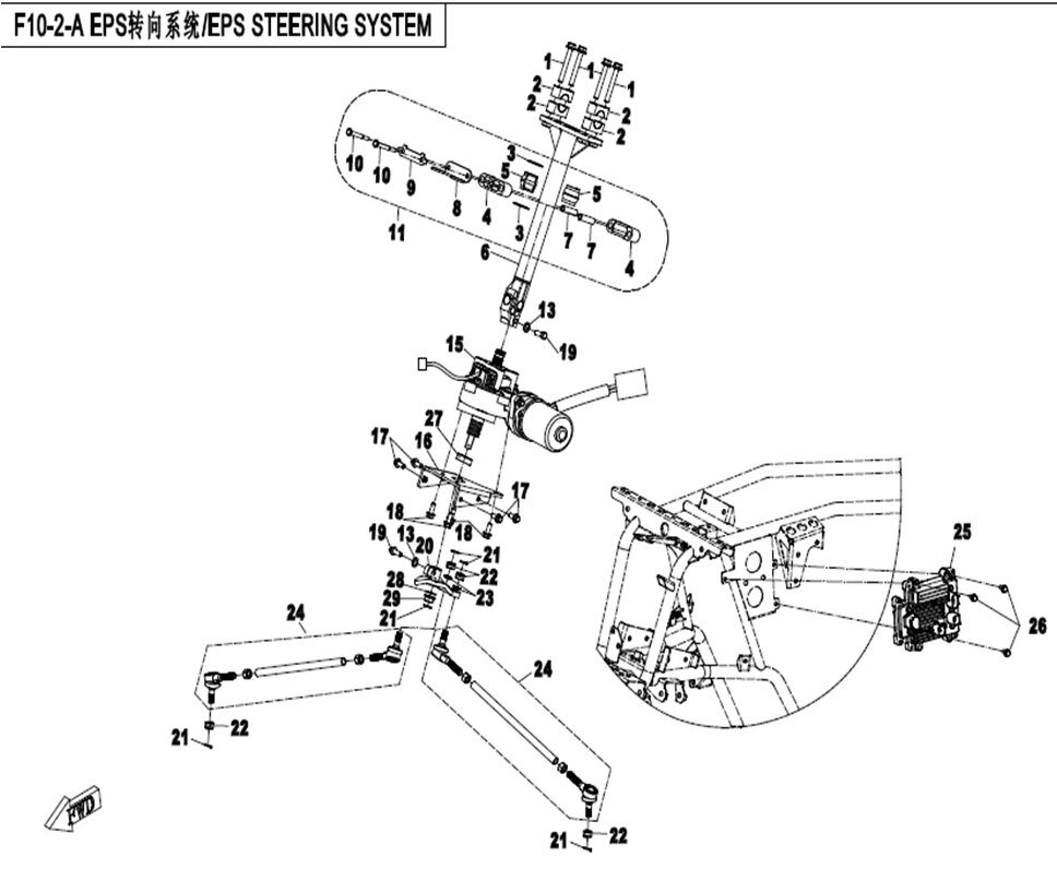 DIRECTION ASSISTEE ELECTRIQUEMENT POUR CFORCE 450 2015