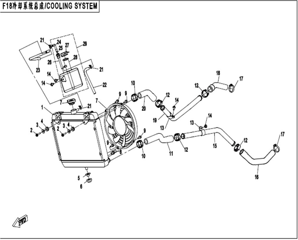 REFROIDISSEMENT POUR CFORCE 450 2015