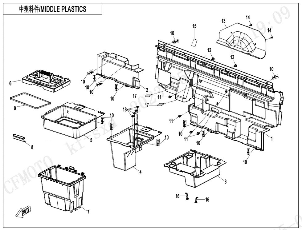 PLASTIQUES CENTRAUX POUR UFORCE 1000 EPS BICYLINDRE 2024