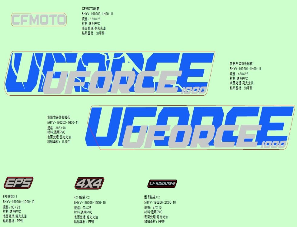 KITS D AUTOCOLANTS TWILIGHT BLUE EU167 POUR UFORCE 1000 EPS BICYLINDRE 2024