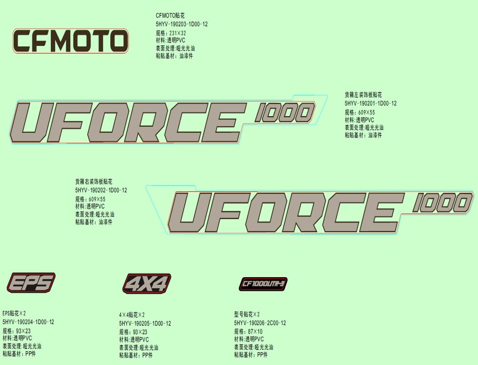 KITS D AUTOCOLANTS EU167 TRUE TIMBER CAMO POUR UFORCE 1000 EPS BICYLINDRE 2024