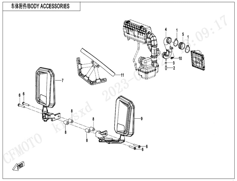 ACCESSOIRES DE CARROSSERIE POUR UFORCE 1000 EPS BICYLINDRE 2024