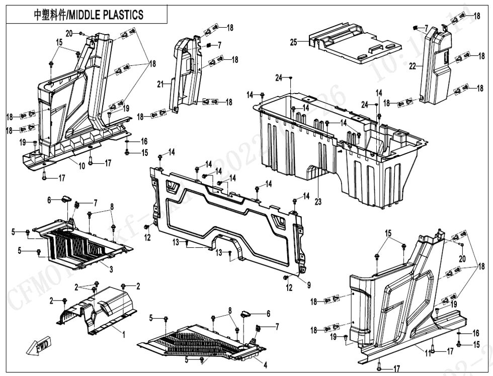 PLASTIQUES CENTRAUX POUR UFORCE 1000 XL BICYLINDRE 2023