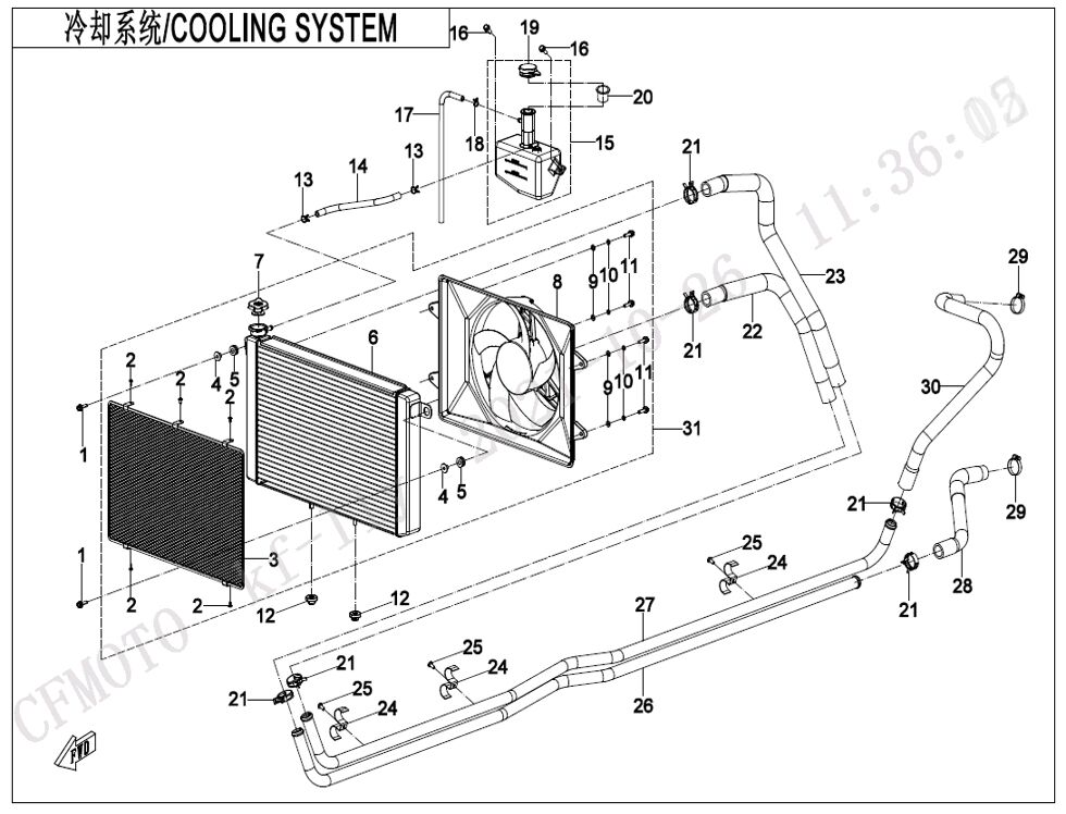 SYSTEME DE REFROIDISSEMENT POUR UFORCE 1000 XL BICYLINDRE 2024