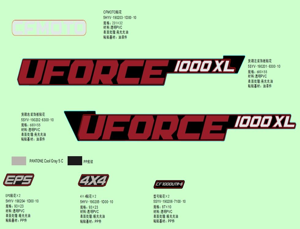 KITS D AUTOCOLANTS NEBULA BLACK POUR UFORCE 1000 XL BICYLINDRE 2024