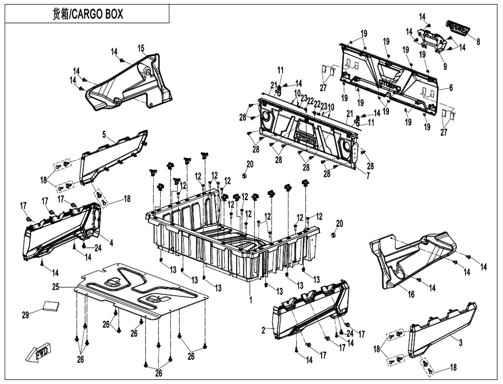 CARGO BOX POUR UFORCE 1000 XL BICYLINDRE 2024