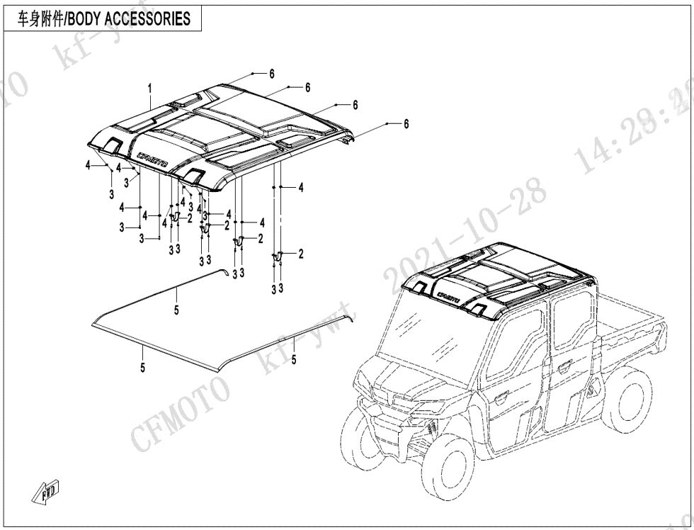 ACCESSOIRES DE CARROSSERIE POUR UFORCE 1000 XL BICYLINDRE 2024