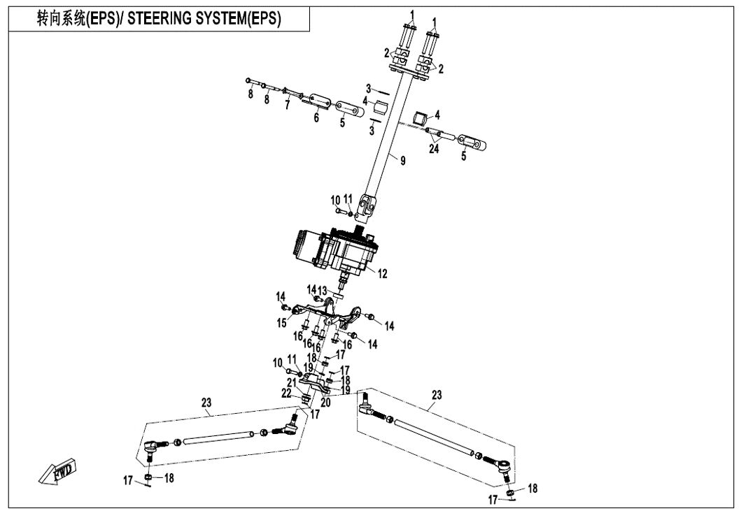 SYSTEME DE DIRECTION EPS POUR CF 1000 T3 OVERLAND AVEC DIFF ARRIERE 2022