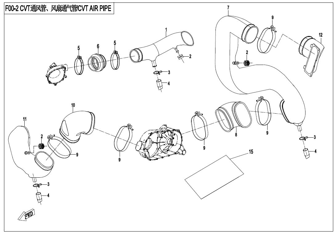 TUYAU D AIR CVT ET CACHE LATERAL POUR ZFORCE 800 T1 2019