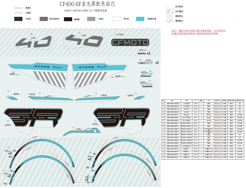 KITS D AUTOCOLANTS NEBULA BLACK POUR CF 450 SR 2024